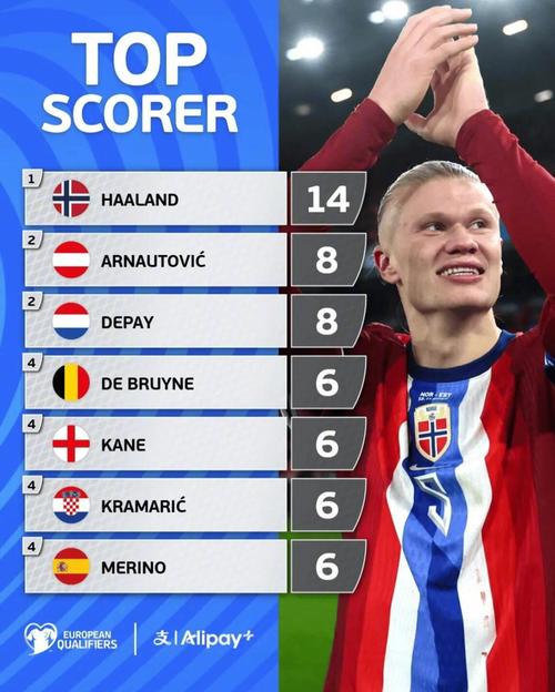 凌空抽射太炸裂了（凌空劲射，炸裂全场）